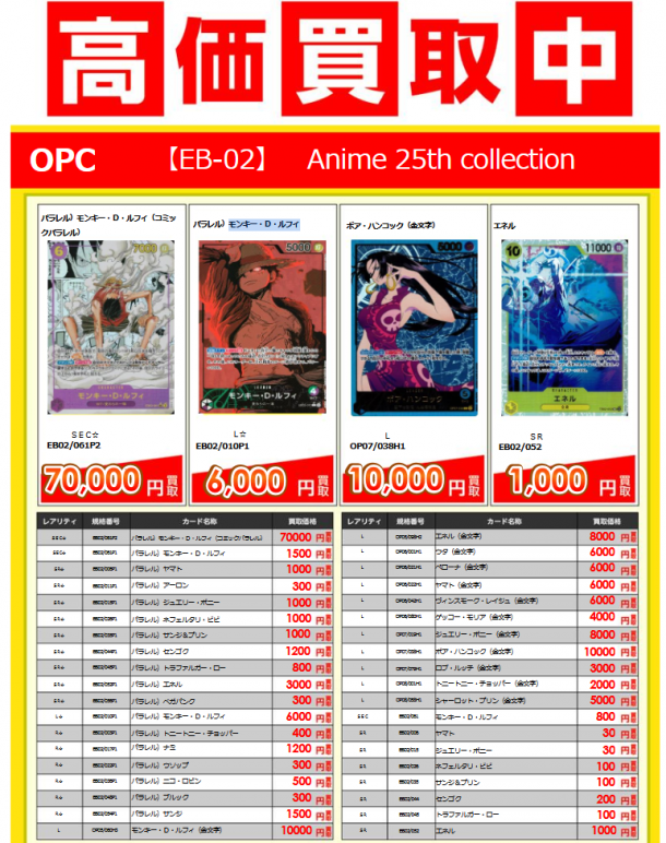 ���ԡ��������ɥ��������������桪��2025/01/29������