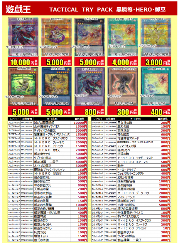 遊戯王カードただいま高価買取受付中!【2025/07/02更新】