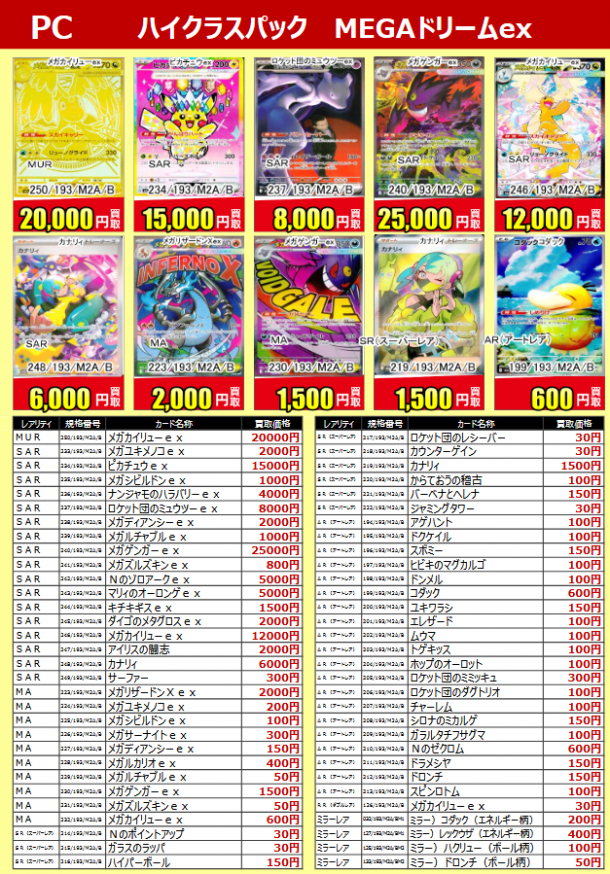 ポケモンカード高価買取受付中!【2025/12/07更新】