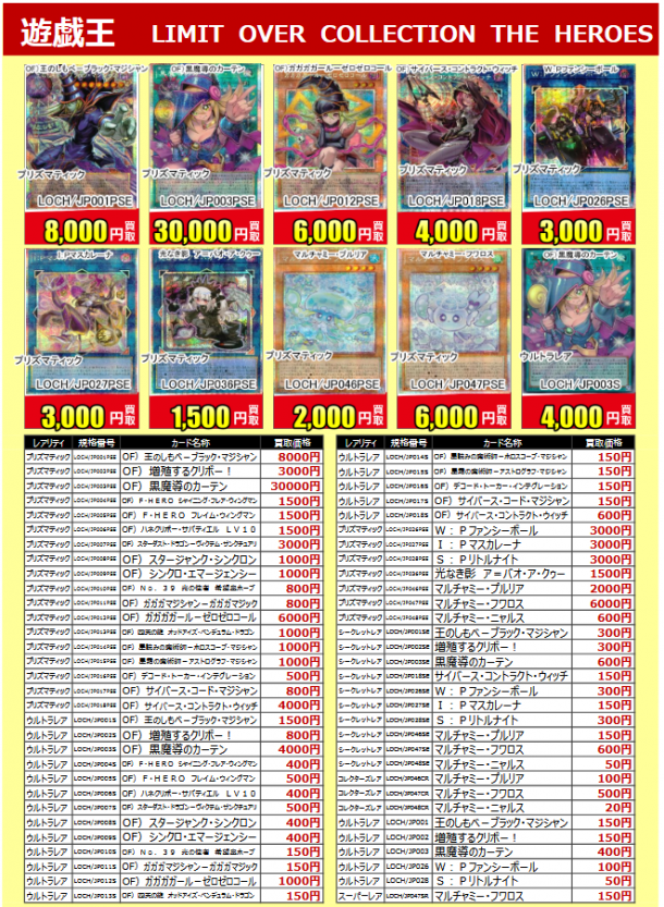 遊戯王カードただいま高価買取受付中!【2026/03/01更新】