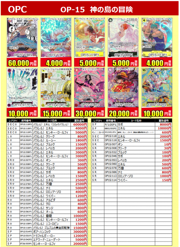 ���ԡ��������ɥ��������������桪��2026/03/02������