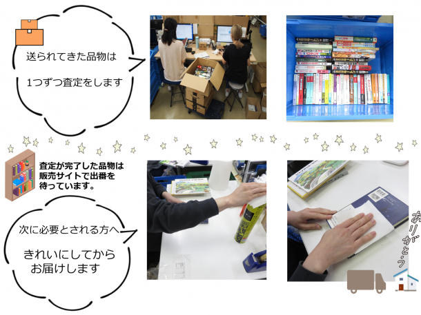 2022.11.11 難しくない サステナブル